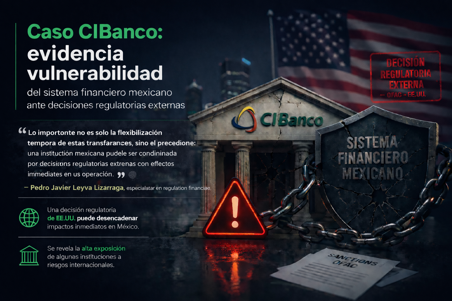 El caso CIBanco revela la fragilidad del sistema financiero mexicano ante regulaciones extranjeras