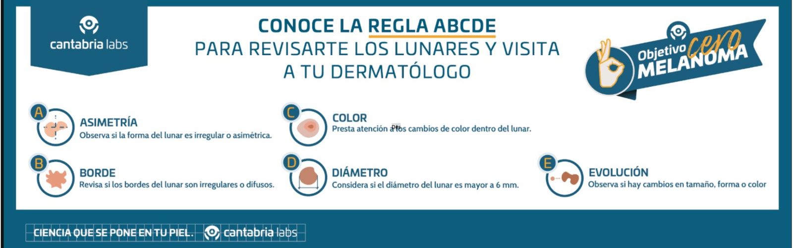 Cantabria Labs y Rafa Nadal impulsan la prevención del melanoma en México
