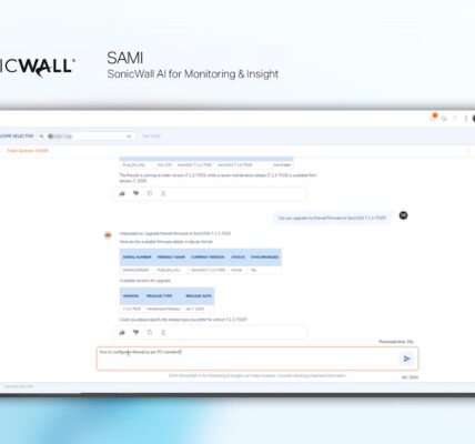 SonicWall pone fin a la operación manual de ciberseguridad para MSPs con IA generativa