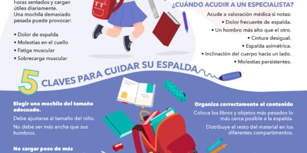 Protege la espalda en este regreso a clases: el peso de la mochila importa