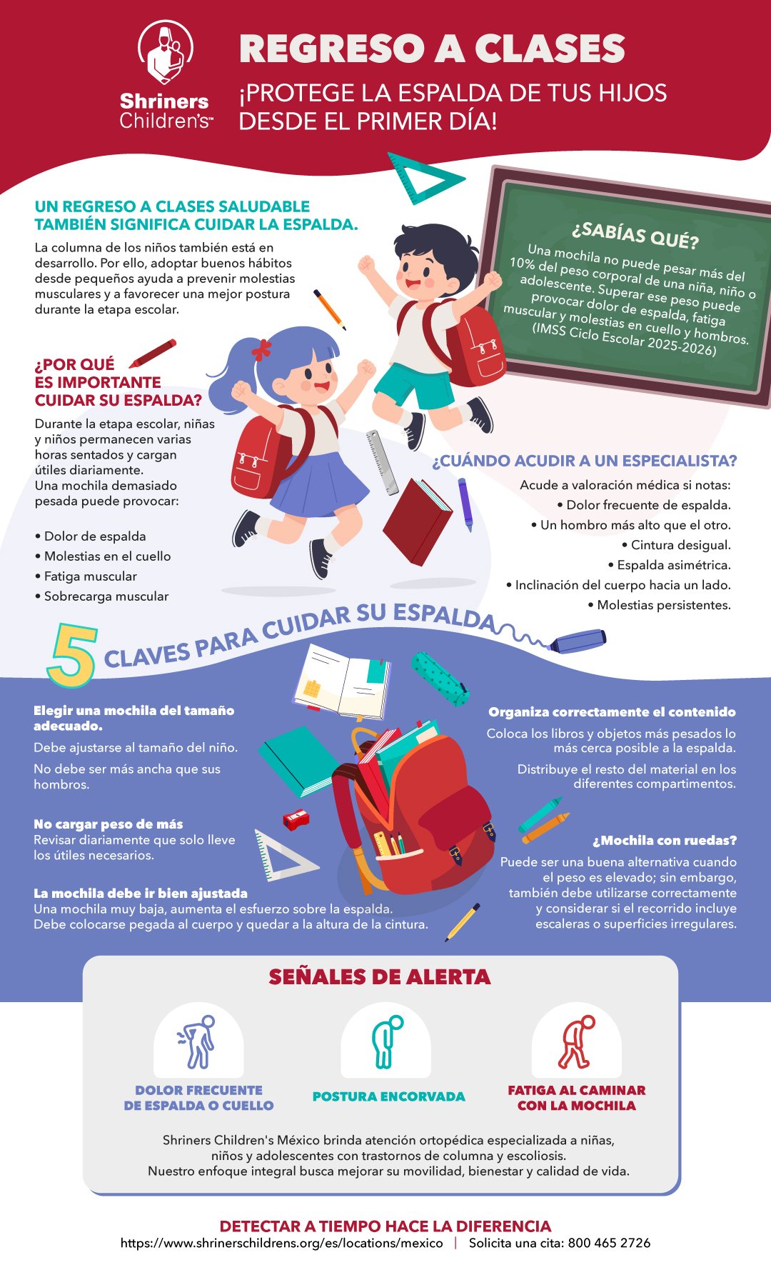Protege la espalda en este regreso a clases: el peso de la mochila importa